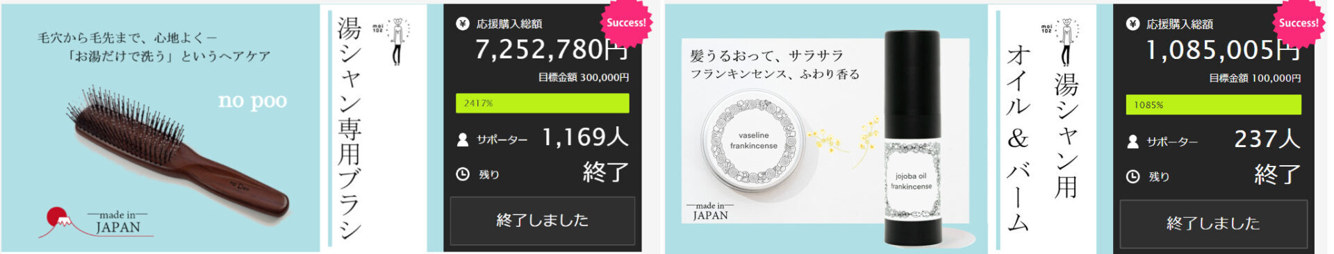 project